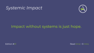 Graphic with the title "Systemic Impact" and the quote "Impact without systems is just hope" in green text on a dark blue background. Includes a circular logo with a stylized "A" and leaf, and mentions "Edition #01" and "Read time: ~3 mins."